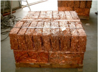 Copper Scrap, Copper Wire Scrap, Millberry Copper