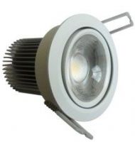 led downlight