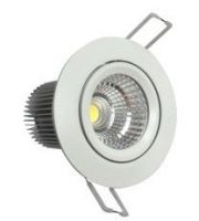 led downlight