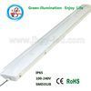 high quality 60w LED emergency light tri-proof supermarket roof lamps