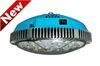 New! 2013 Hot Sale Cidly UFO LED indoor illumination industry light