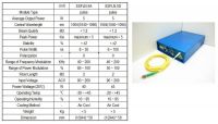 Fiber laser SSFLN-5A, SSFLN-5D