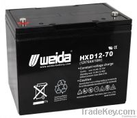 Deep Cycle battery