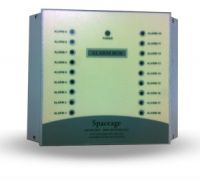Alarm Multilpexers Panel