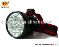 High Power Zoom Cree Led Headlamp Made in China