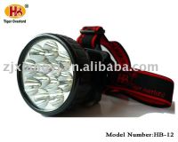 High Power Zoom Cree Led Headlamp Made in China 