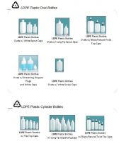 LDPE Plastic Cylinder Bottles