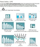 LDPE Plastic Bottles 
