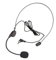 Hot sale headset with microphone,Headset microphone MM58
