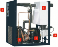Air Dryers (Malaysia) - Air compressor system