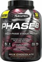  MuscleTech: Phase8