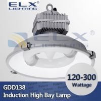ELX Lighting better cooling PBT lamp shade nano coating reflector tempered glass cover high bay light
