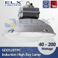 ELX Lighting die-casting aluminum lamp shade nano coating reflector high transmittance PC cover high bay light