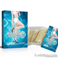 Newly developed weight loss products