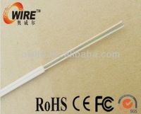 fiber opticabl cable indoor FTTH cable
