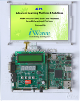Advanced Learning Platform & Solutions