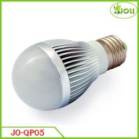 LED Bulb Lamp