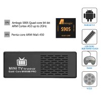 MK808B Pro 4K Smart TV Dongle