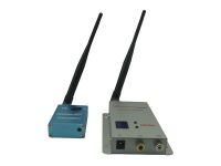 wireless long range 1.2GHz camera