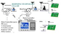 Auto Irrigation System /Moisture Sensor based/Timer Wireless controller