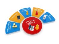 Virtual Office Services