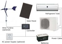 The most efficiency & reliable 100% Solar Powered Air Conditioner