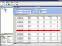 System for passenger traffic monitoring