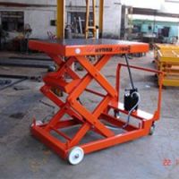 Manual Hydraulic Scissors Lift