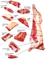 Chilled Beef Meat (HALLAL)