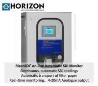 RizonSDI   Automatic On-line SDI Monitor