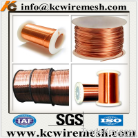 copper wire, brass wire, phosphor bronze wire