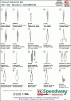 Ophthalmic Operation Instruments | Eye Surgical Sets Wholesale Manufacturer | USA,UK,Canda Price