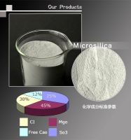 Micro silica powder for refractory
