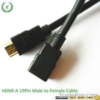 UL 20276 cable hdmi