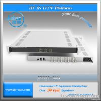 2015 new 8 RF input IP output IP Modulator for DVB/IPTV system