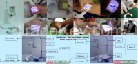 clinical infrared vein illumination system