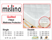 Quilted Fitted Mattress Protectors