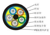 Flame Retardant Optical Cable (GYTZA 2-216 cores)