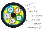 Tube Optical Cable  (GYTA 2-216 Cores)