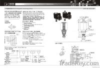 Screw in cartridge valve