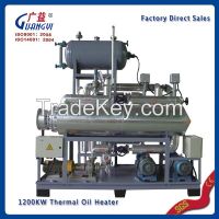 heating oil boilers for injection moulding machine