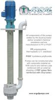 Vertical Sump Pumps