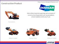 Doosan Excavator