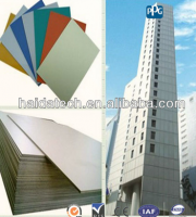 Haida brand competitive aluminium composite panel
