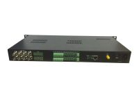 SDI fiber optic extender/SDI fiber converter