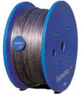 Wire  and fiber Ropes