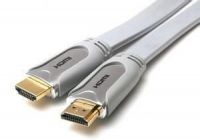 flat HDMI cable