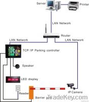 Parking Control System