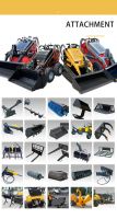Skid steer (automatic loader)