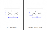 TERMINALS